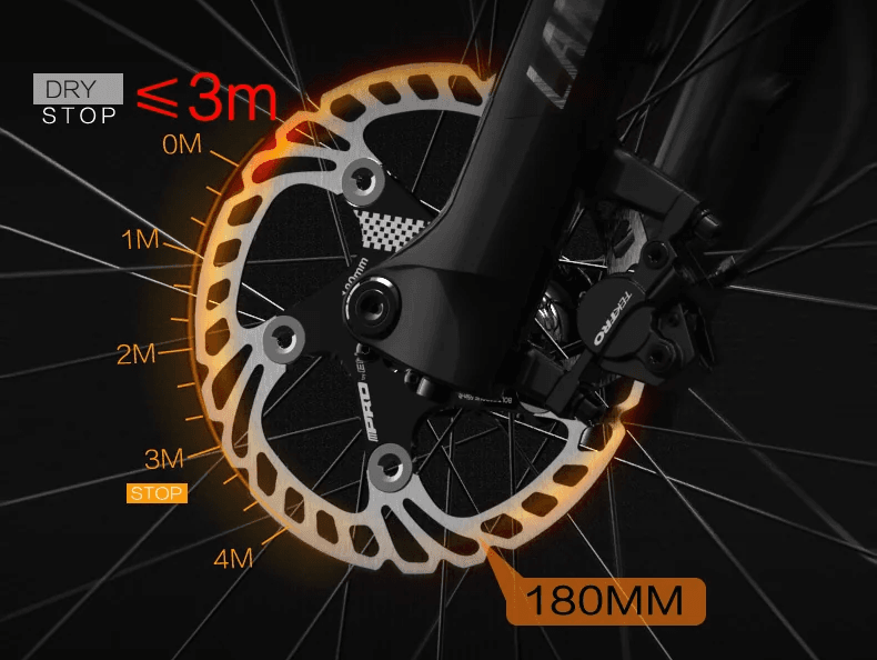 Vélo électrique par caractéristique